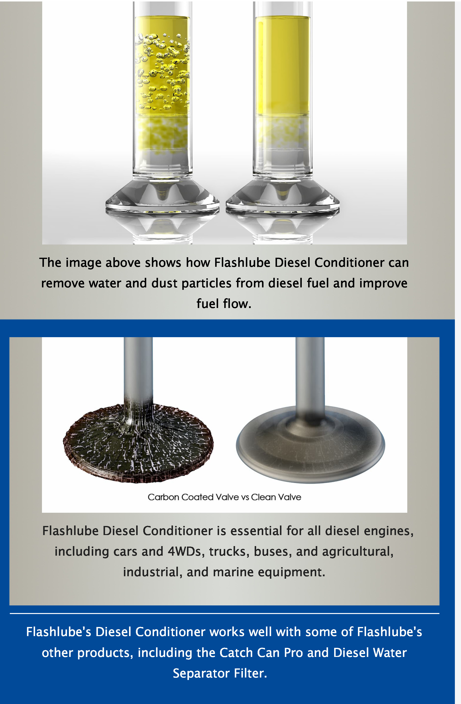 FL_Diesel_Conditioner_EDM_Sep_2026_Page_3.jpg